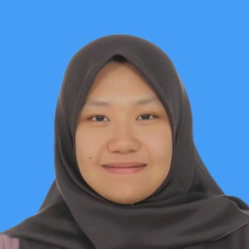 Nur Aizatul Haziqah A.